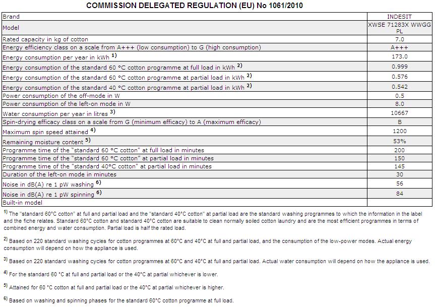 Service 195122219.01 04/2014 - Xerox Fabriano GB Before contacting the Technical Assistance Service: Check whether you can solve the problem alone (see Troubleshooting ).