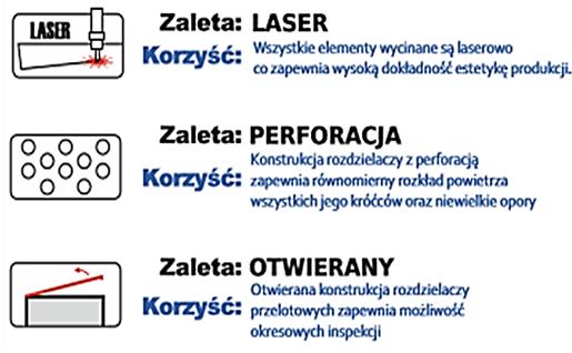 R0ZWOJOWE Problem