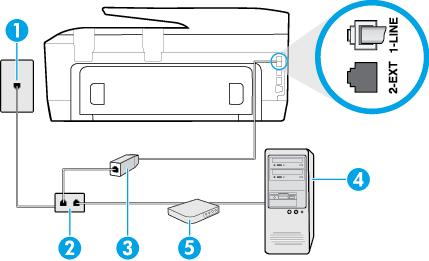 1 Ścienne gniazdko telefoniczne 2 Rozdzielacz równoległy 3 Filtr DSL/ADSL 4 Komputer Podłącz jeden koniec kabla dołączonego do drukarki do gniazdka telefonicznego, a drugi do portu 1 LINE z tyłu