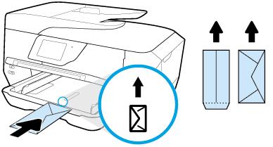 2. Wyjmij cały papier z podajnika wejściowego, włóż koperty stroną do druku w dół i załaduj zgodnie z rysunkiem.