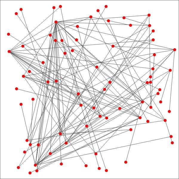 P. Pilny, A. Pelikant else then begin T[i].angle=LastAngle+LastArc/2+Arc/2 end T[i].x=v.x+R*T[i].LVL*cos (T[i].angle) T[i].y=v.y+R*T[i].LVL*sin (T[i].