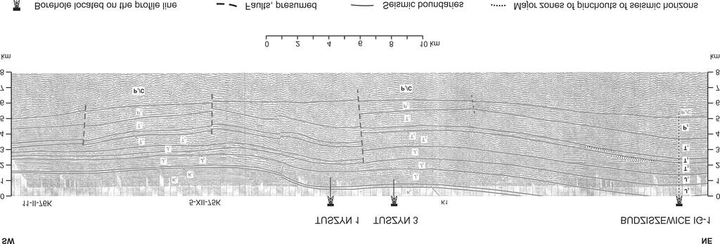 70 Fig. 8.3.