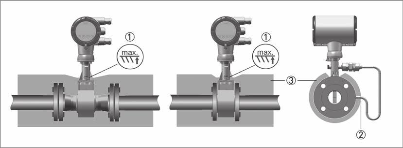 3 Instalacja OPTISWIRL 4200 3.6 Izolacja cieplna Dla aplikacji o temperaturze medium powyżej +160 C / +320 F zaleca się stosowanie izolacji cieplnej rurociągu, zgodnej z wytycznymi.