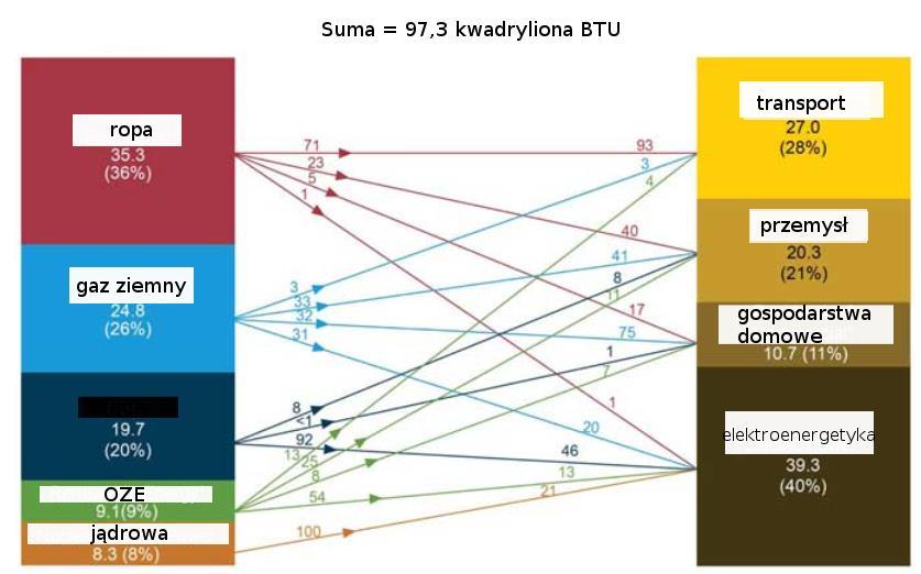 82 P. Terlikowski, J. Paska, K. Pawlak Rys. 2.