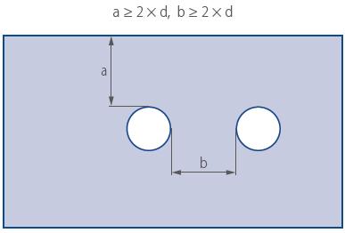 Położenie otworów Odległość (a) pomiędzy krawędzią szkła a krawędzią otworu oraz pomiędzy krawędziami (b) otworów nie powinna być mniejsza od dwukrotnej grubości szkła (d) (rys. 14). a 2d, b 2d Rys.