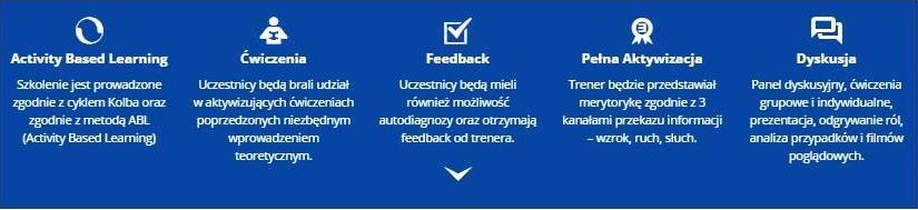 METODA SZKOLENIOWA TERMINY: zgodnie z harmonogramem. CENA: 1390 zł netto (+23% VAT) Zwolnienie z VAT jeżeli szkolenie będzie opłacone w 70% lub w całości ze środków publicznych. CENA ZAWIERA 1.