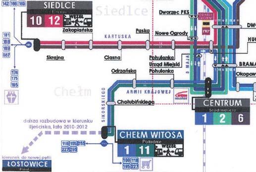 Celem projektu było zrestrukturyzowanie organizacji transportu publicznego poprzez podniesienie jego efektywności, co poskutkowało zmniejszeniem zatłoczenia, zanieczyszczenia środowiska oraz