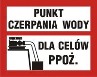 Z-BC105 Znak przeciwpożarowy zbiornik wodny Z-BC106 Znak klapa dymowa Z-BC107 Znak piasek gaśniczy Z-BC108