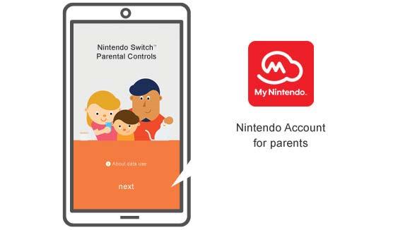 Konto Nintendo dla rodziców 3. Podłącz konsolę do Internetu. Po zalogowaniu się na swoje konto w aplikacji, połącz je z konsolą.