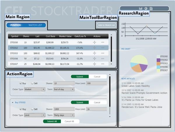 Przykład - Stock Trader Reference Impl.