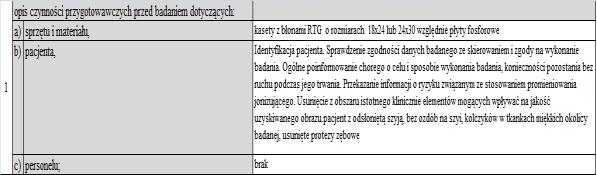 procedury wzorcowej i jej identyfikator; 2) stopień (tytuł) naukowy oraz imię i nazwisko autora (autorów) procedury roboczej; 3) nazwę, typ,