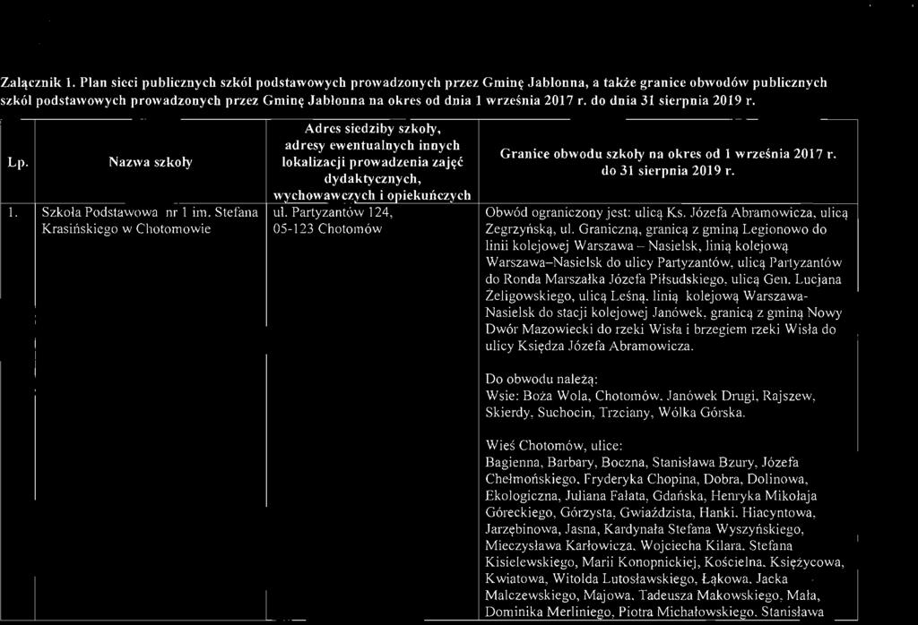 r. do dnia 31 sierpnia 2019 r. Adres siedziby szkoły, Granice obwodn sz koły na okres od l września 2017 r. do 31 sierpnia 2019 r. Lp.