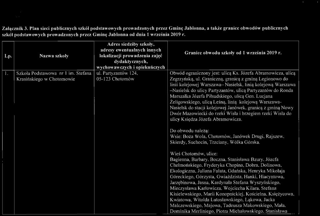 Jabłonna od dnia l września 2019 r, Adres siedziby szkoły, Lp, Nazwa szkoły lokalizacji prowadzenia zajęć Granice obwodu szkoły od l września 2019 r, l. Szkoła Podstawowa nr l im. Stefana ul.