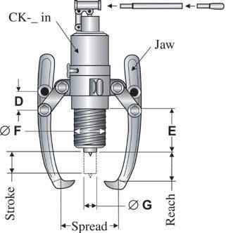 Narzędzia hydrauliczne Ściągacze hydrauliczne Skok Width Zakres szerokości Range Szczęka Max. Maks.