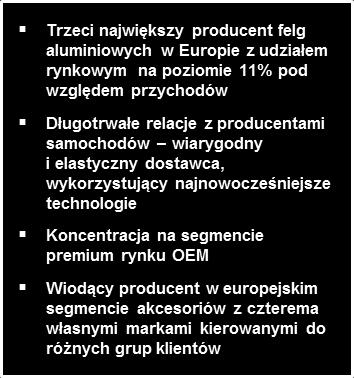 wiodący producent felg aluminiowych na europejskim rynku akcesoriów, opublikował prospekt emisyjny i rozpoczął publiczną ofertę akcji.