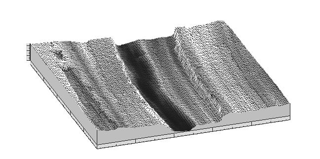 The diagrams of friction coefficient for S25/C1 composite after matting with different pin materials Alpha = 15 Beta = 2 11 1 114 9 8 7 6 5 4 3 4.