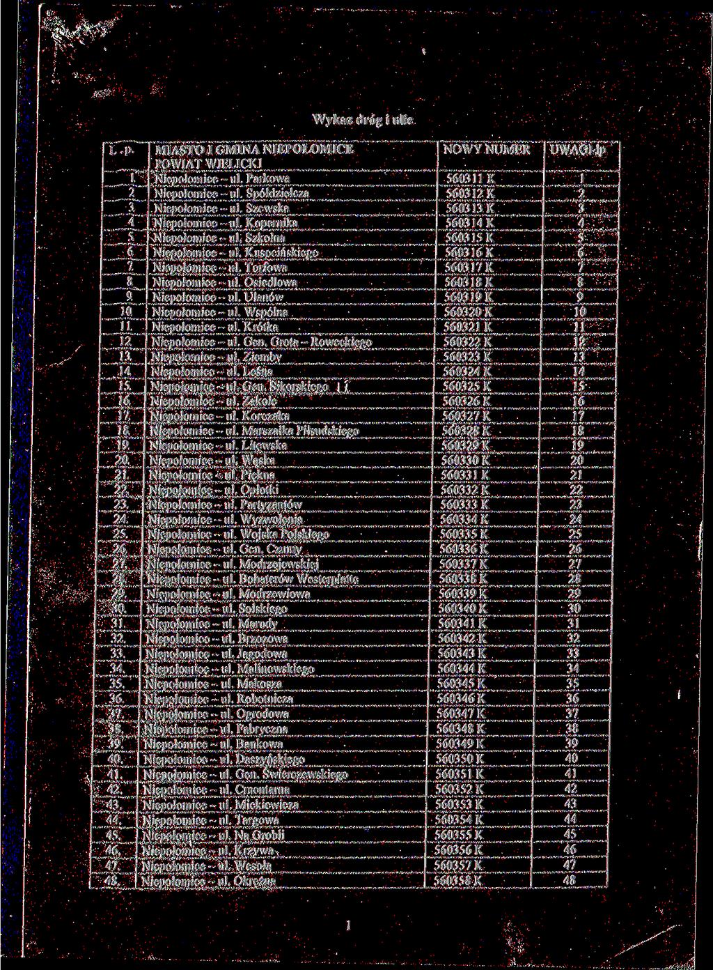 - Wykaz dróg i ulic MIASTO I GMINA NIEPOŁOMICE POWIAT WIELICKI Niepołomice - ul. Parkowa 2 Niepołomice -ul. Spółdzielcza o i Niepołomice- ul. Szewska 4 Niepołomice - ul. Kopernika 5. Niepołomice -ul. Szkolna 6 Niepołomice ul.