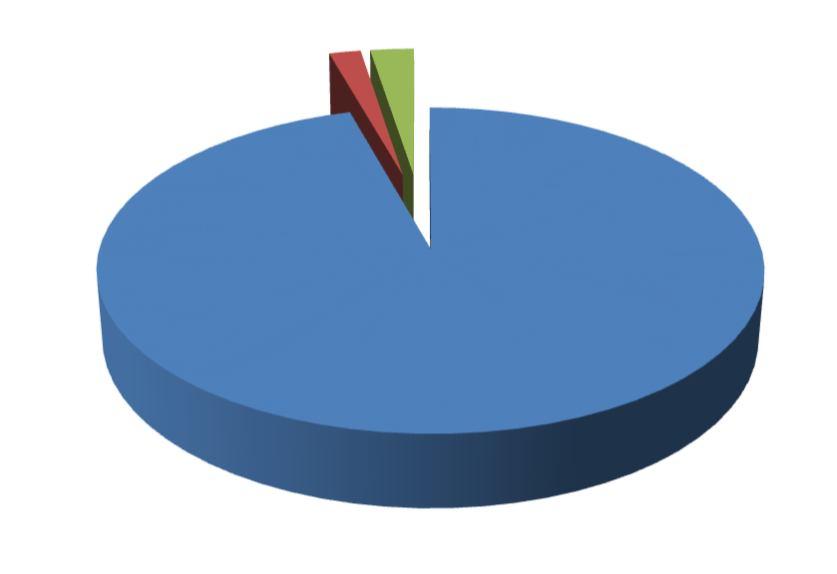 Case Study (EPAL vs.