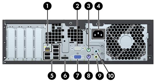 Elementy panelu tylnego Rysunek 1-4 Elementy panelu tylnego Tabela 1-3 Elementy panelu tylnego 1 Złącze sieciowe RJ-45 6 Złącze monitora DisplayPort 2 Złącze szeregowe 7 Złącze monitora VGA 3 Złącze