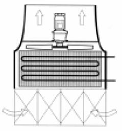 Pt Moc cieplna na jaką wystawiona jest przekładnia P2 Moc wyjściowa silnika elektrycznego k5 Współczynnik temperatury otoczenia k6 Współczynnik lokalizacji Pt max Maksymalne wartości mocy cieplnej