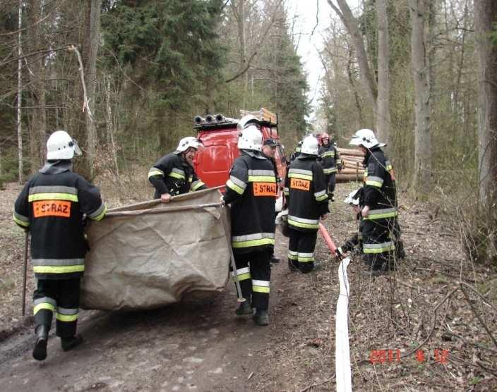 Dlatego też tak ważne są ćwiczenia obejmujące działania z