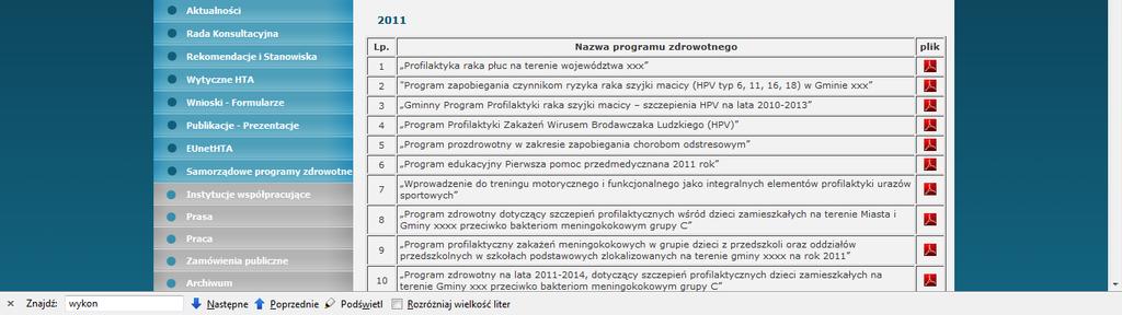 inne wydatki Z ubogich rodzin nastolatki Inne czynniki Czas oczekiwania na efekty Zachęcenie do uczestnictwa Koszt