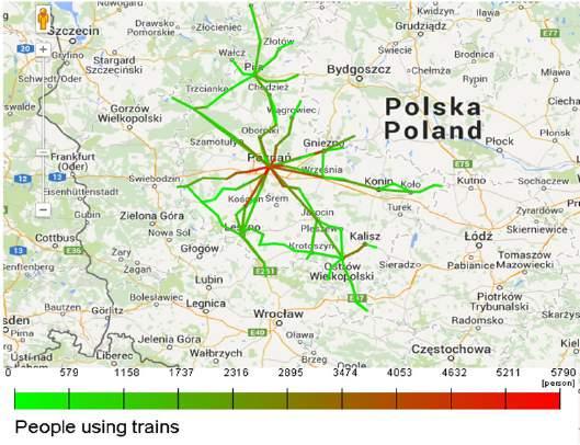 Potoki pasażerskie w transporcie kolejowym