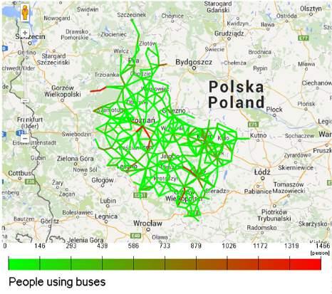 Potoki pasażerskie w transporcie autobusowym