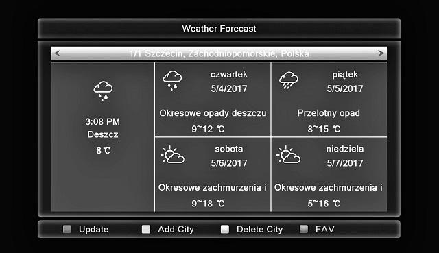 oferuje możliwość podłączenia zewnętrznej pamięci i odtwarzanie różnych formatów plików multimedialnych oraz