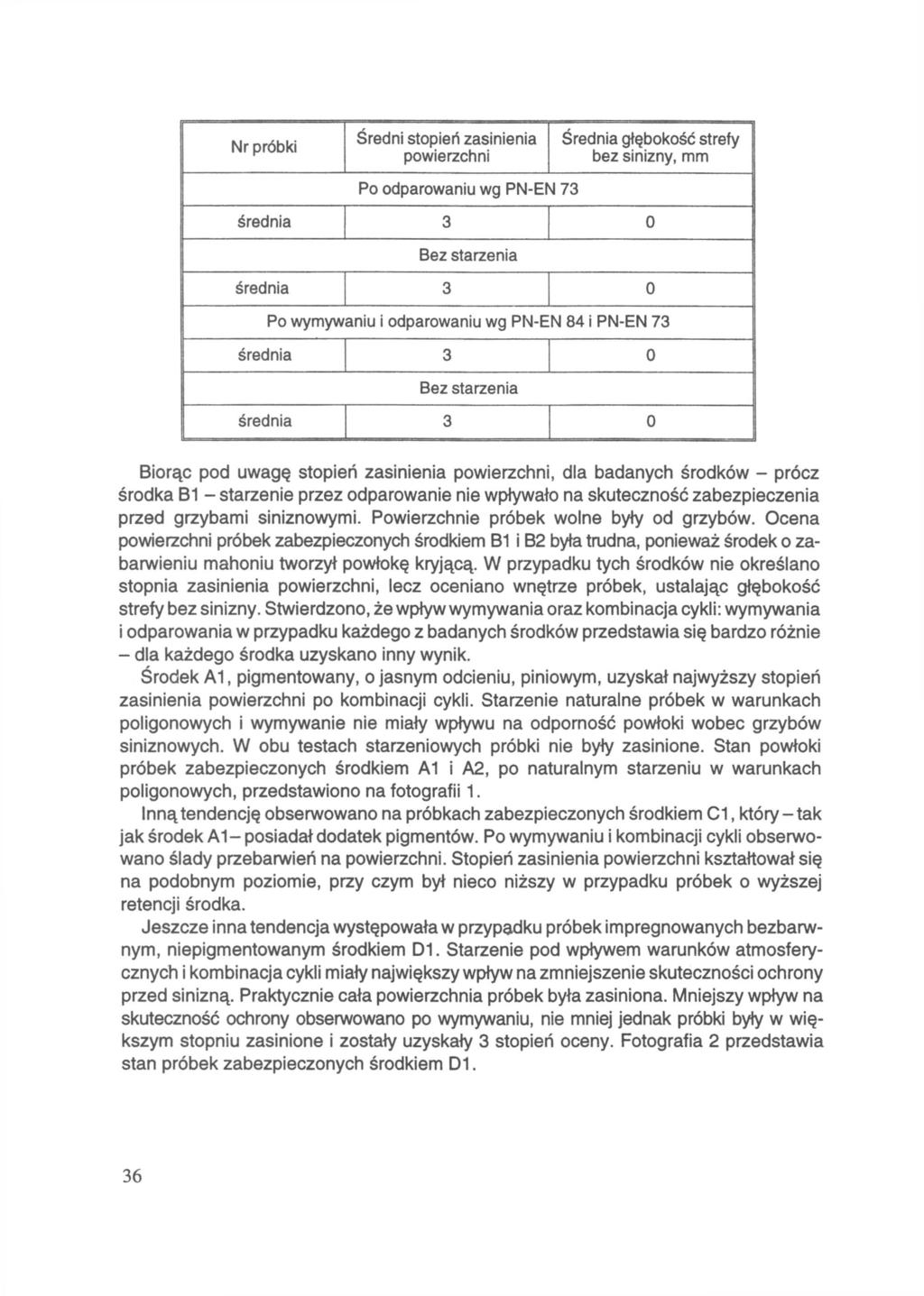 Nr próbki Średni stopień zasinienia powierzchni Średnia głębokość strefy bez sinizny, mm Bez starzenia Po wymywaniu i odparowaniu wg PN-EN 84 i PN-EN 73 Bez starzenia Biorąc pod uwagę stopień