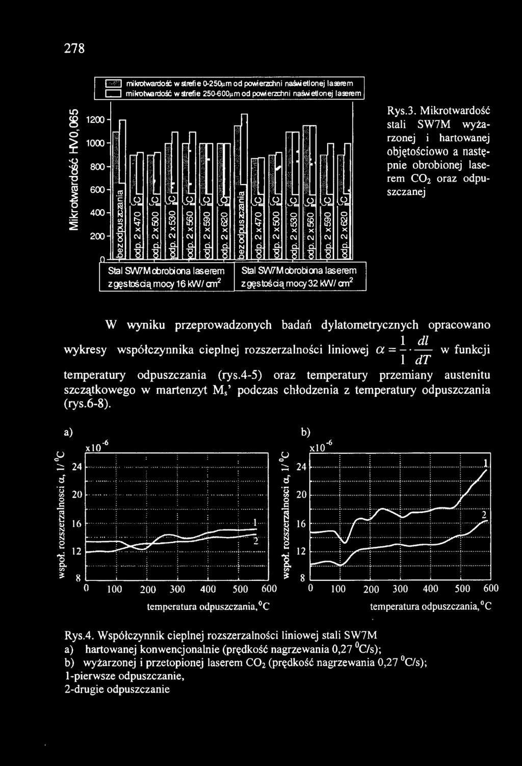 badań dylatometrycznych opracowano wy k resy wspó ł czynnika cieplnej l.. l dl f.. rozszerzalności miowej a =- - w unkcji l dt temperatury odpuszczania (rys.