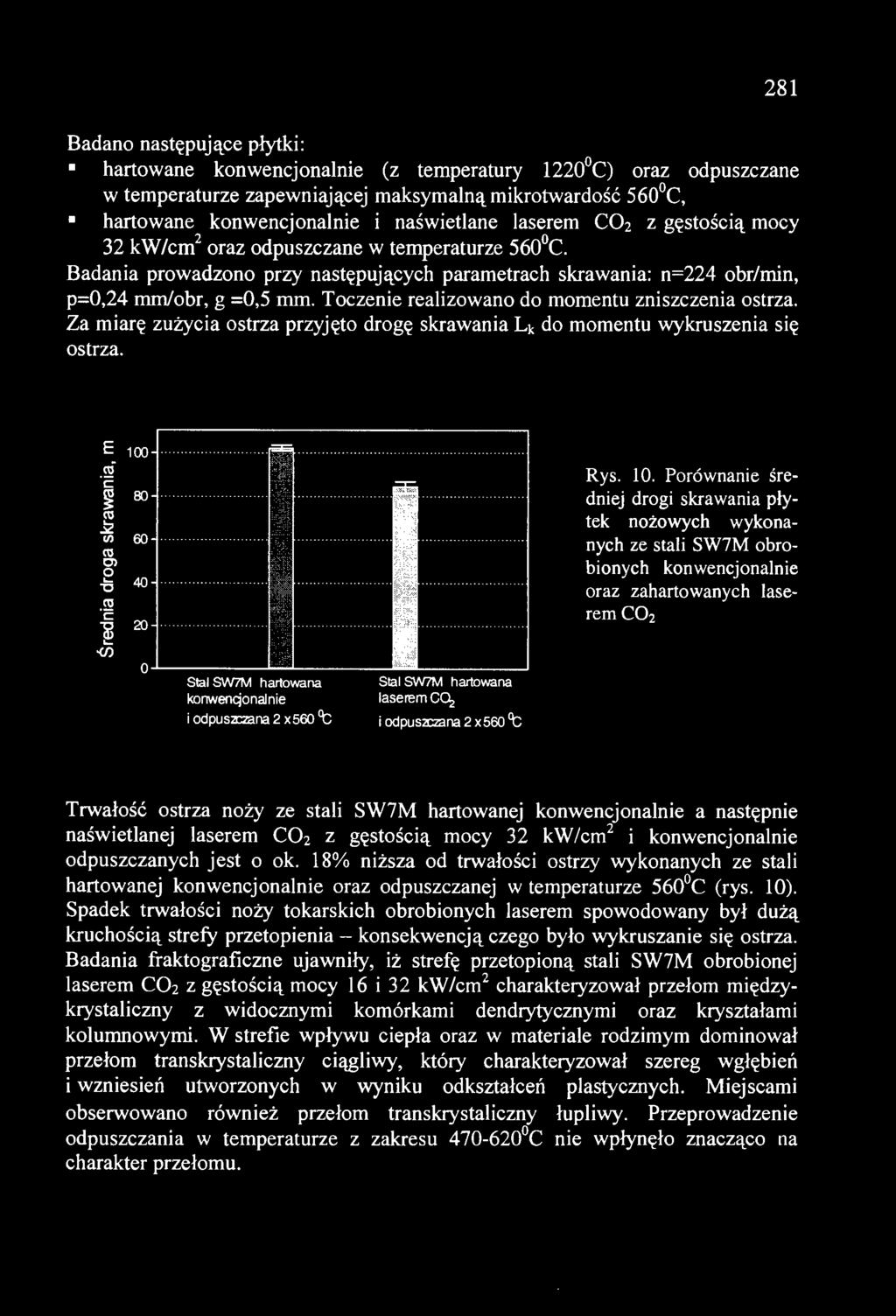 281 Badano następujące płytki: hartowane konwencjonalnie (z temperatury 1220 C) oraz odpuszczane w temperaturze zapewniającej maksymalną mikrotwardość 560 C, hartowane konwencjonalnie i naświetlane