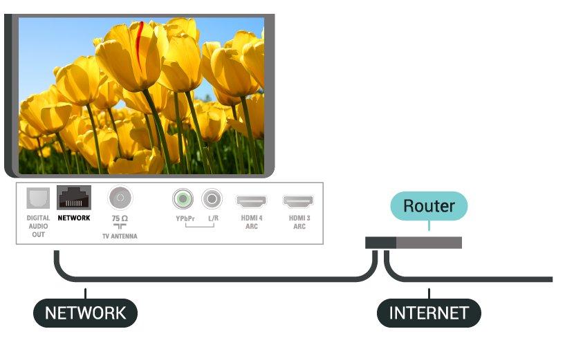 Sprawdź w instrukcji obsługi bezprzewodowego routera jego zasięg wewnątrz pomieszczeń, szybkość przesyłania i inne czynniki związane z jakością sygnału.