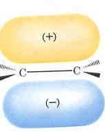 symetryczna π π M