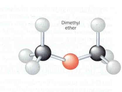 Atomy węgla są zdolne do tworzenia wiązań pomiędzy sobą WIĄZANIA pojedyncze podwójne potrójne IZMERIA IZMERY różne związki chemiczne o takim samym wzorze sumarycznym 2 6 3 2 etanol IZMERIA 3 3 eter