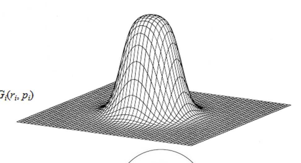 RBF Networks Weights of the input layer => kernels of the basis functions Hidden layer