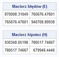 Przykªad Wielokrotna regresja wielowymiarowa Inne statystyki testowe Sprawdzamy hipotez H 0 : β 3 = β 4 = β 5 = 0 proc reg data=dane; model y1 y2=z1 z2 z3 z4 z5; mtest