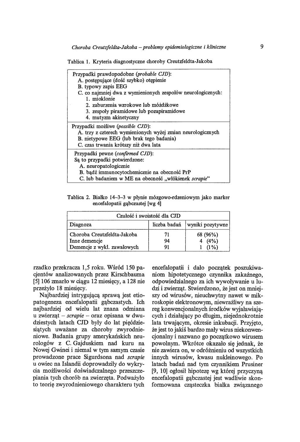 Choroba Creutzfeldta-Jakoba - problemy epidemiologiczne i kliniczne 9 Tablica 1. Kryteria diagnostyczne choroby Creutzfeldta-Jakoba Przypadki prawdopodobne (probabie CJD): A.