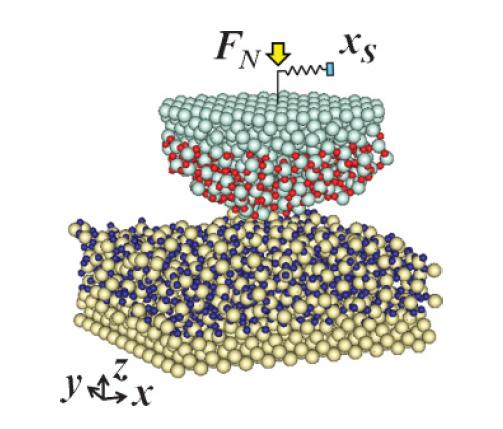 Atomowy pomiar siły tarcia występującej pomiędzy pojedynczym ostrzem AFM a podłożem.