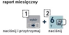 Jak wykonać raport miesięczny na kasie fiskalnej?