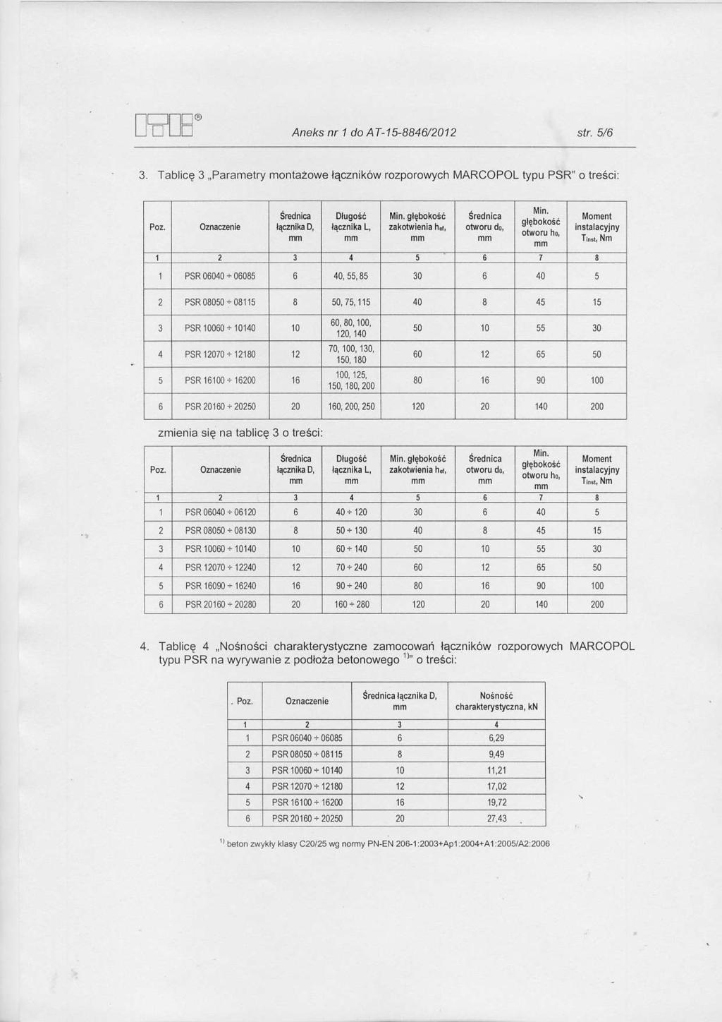 Fnnf]@ ]ULlt l Aneks nt 1 do AT-1 5-884d2012 str. 5/6 3.