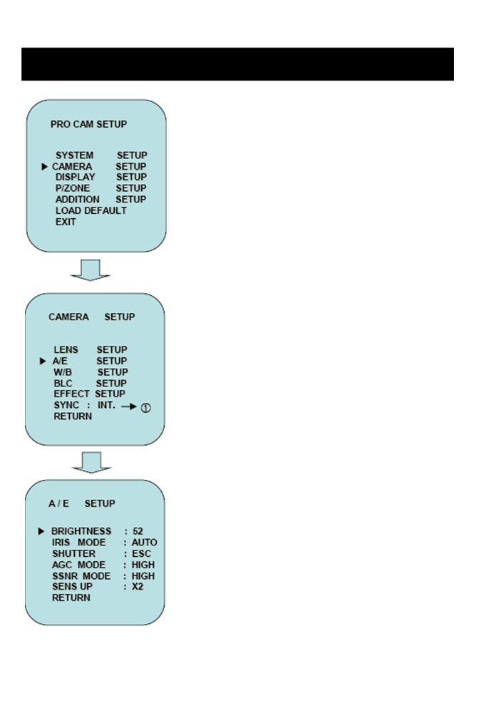 7. Ustawienia ekspozycji(2) SSNR MODE: SSNR funkcja redukuje szumy. Możemy ustawić cztery tryby OFF, LOW, MIDDLE, HIGH.