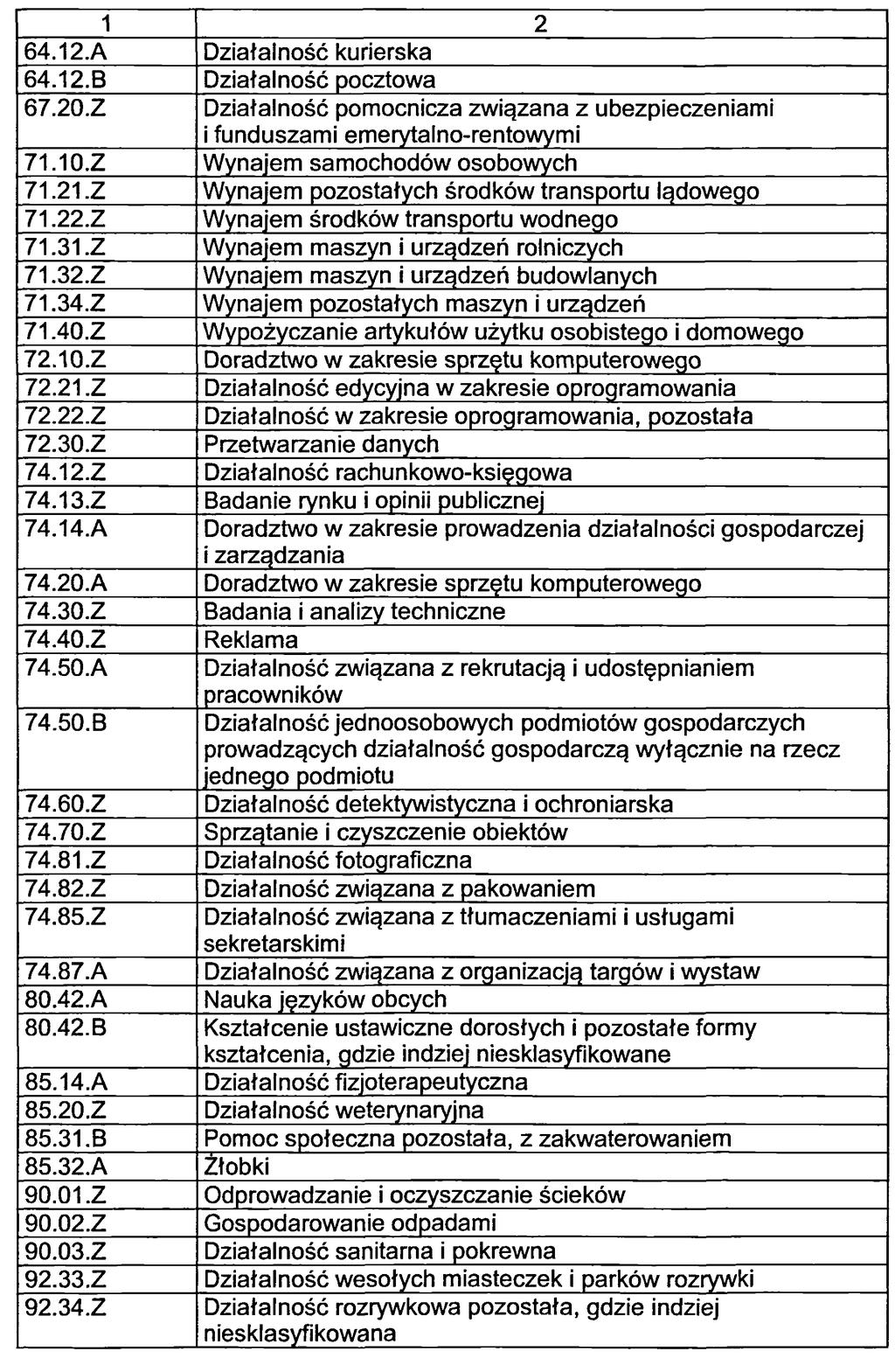 Więcej informacji w tych i innych sprawach możecie Państwo uzyskać bezpośrednio u doradcy w Gminie lub telefonicznie 014 68 52