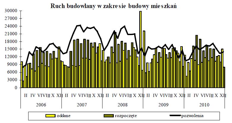 Zadecyduje to o sytuacji całego sektora (nie tylko ze względu na dominujący udział, ale też na szanse rozwoju).