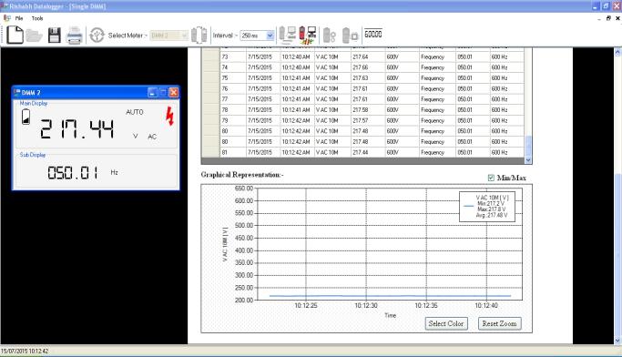 Adpter USB + płyt CD z oprogrmowniem ZAMAWIANIE - KODY WYKONAŃ Multimetr cyfrowy NP15 - X XX X X Wersj*: NP15-2 2 NP15-3 3 NP15-5 5 NP15-6 6 Wykonnie: stndrdowe 00 specjlne** XX Wersj językow: Polsk