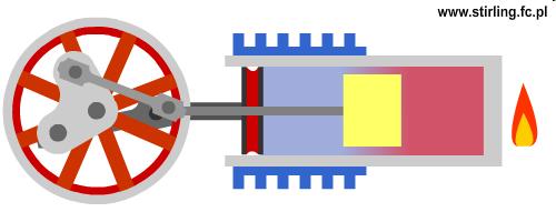 η 1 ηc c