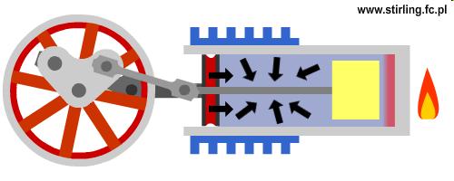 V 1 η C 3