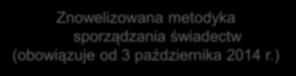 budowlanego (obowiązuje od 3 października 2014