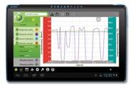 zdobywca nagrody Bett 2014 na bazie systemu Android wyświetlacz dotykowy o przekątnej 7" 8 wbudowanych czujników: światła, UV, tętna, temperatury, wilgotności, ciśnienia, GPS, mikrofon możliwość