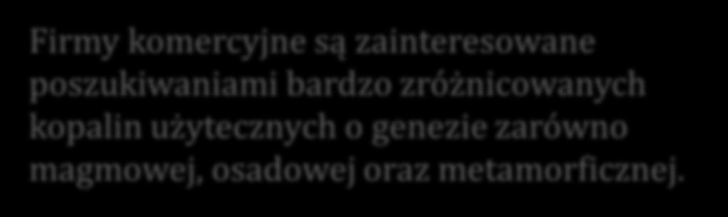 kopalin użytecznych o genezie zarówno